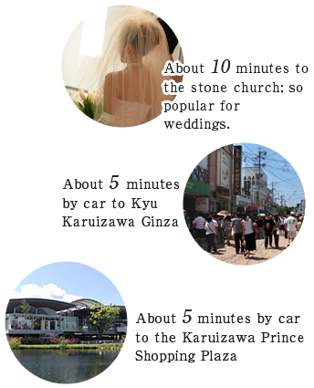 About 10 minutes to the stone church; so popular for weddings. About five minutes by car to Kyu Karuizawa Ginza about five minutes by car to the Karuizawa Prince Shopping Plaza